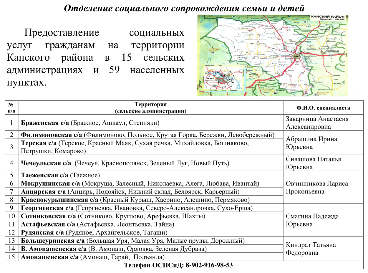 КГБУ СО Центр семьи 